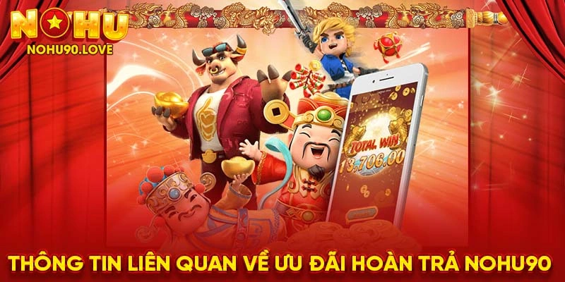 Thông tin liên quan về ưu đãi hoàn trả NOHU90